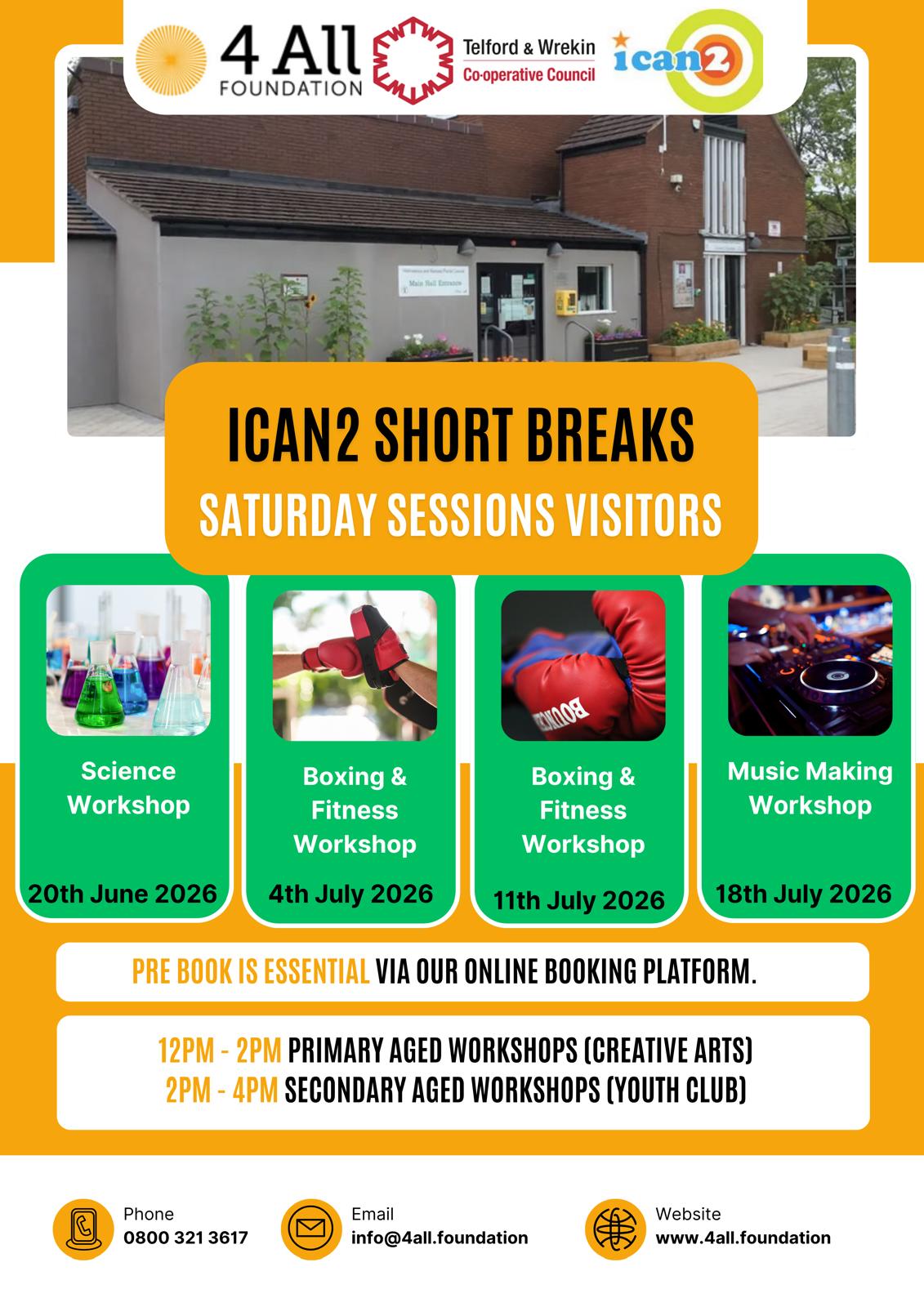 ICAN2 Information