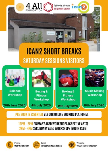ICAN2 Information